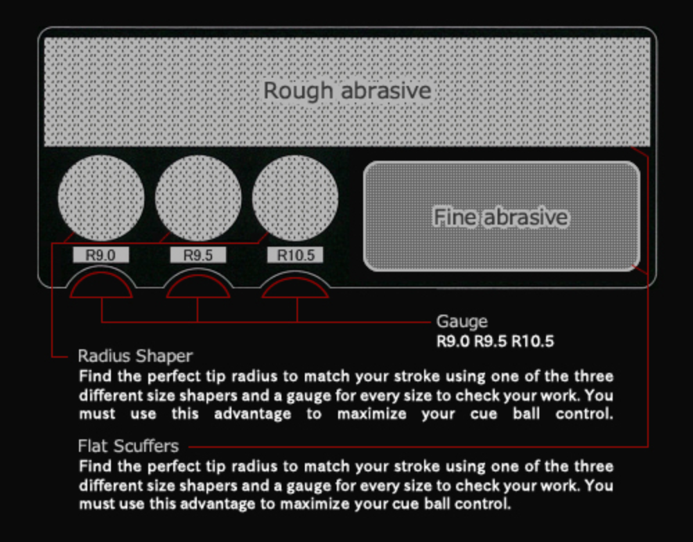 Mezz TIP TOOL